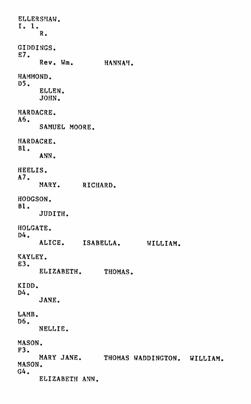Name Index - P2.jpg - Long Preston Baptist Church -  Index to Monumental Inscriptions by Name Order  - Ellershaw to Mason